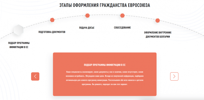 Starteulife процедура оформления гражданства